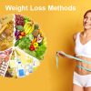 Weight Loss Methods