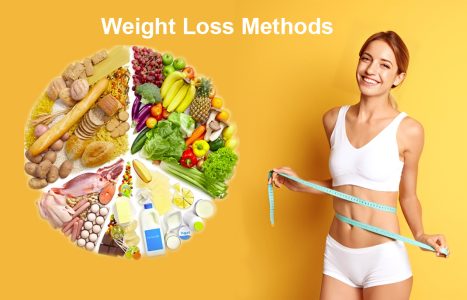 Weight Loss Methods